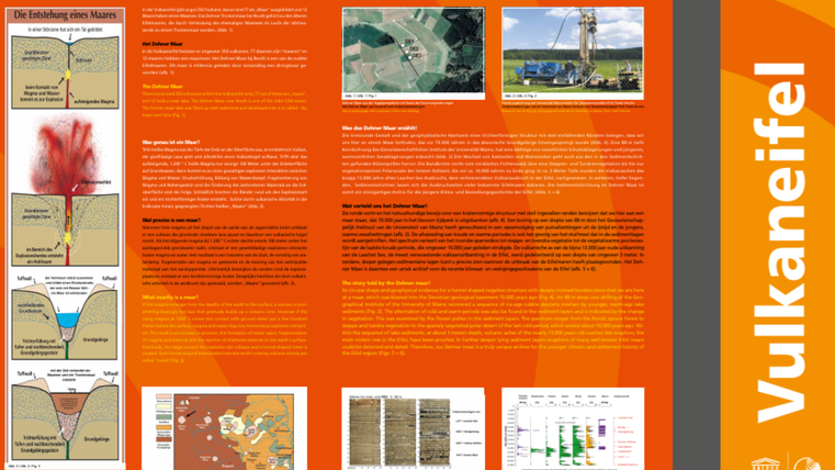 The panel provides information about the Dehner Trockenmaar, a volcanic formation in the Hohes Venn - Eifel Nature Park. It explains how it was formed, what a maar is, and how the Dehner Maar came into existence. Graphics and images are shown to illustrate the process and findings.